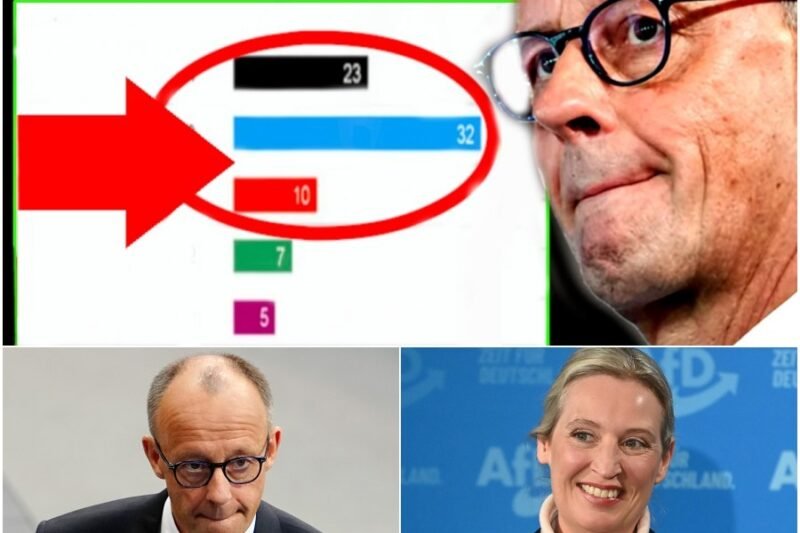 Doppelschock für Friedrich Merz: Historische Rekordumfragen, brodelnde Massenproteste und das drohende Ende der Regierung